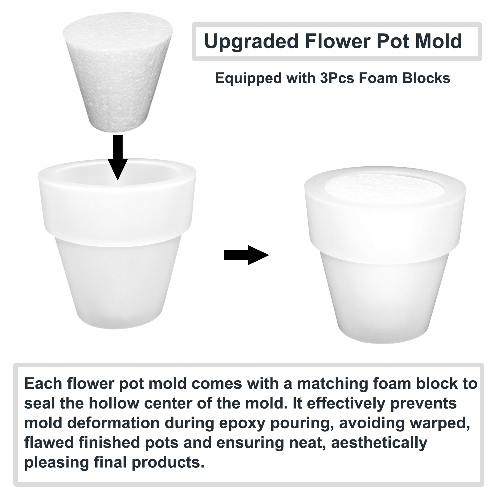 Flower Pot Silicone Molds, 3Pc – Potsticker Mold Bewertung und Preis